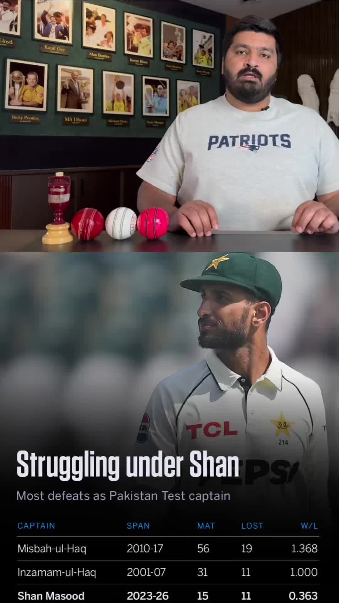 @Cricket Chat GPT
