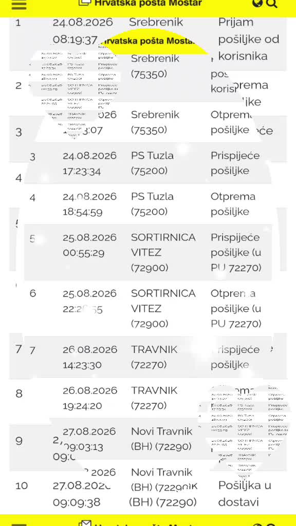 @Bosna i Hercegovina ๐ง๐ฆ๐ซถ๐ง๐ฆ