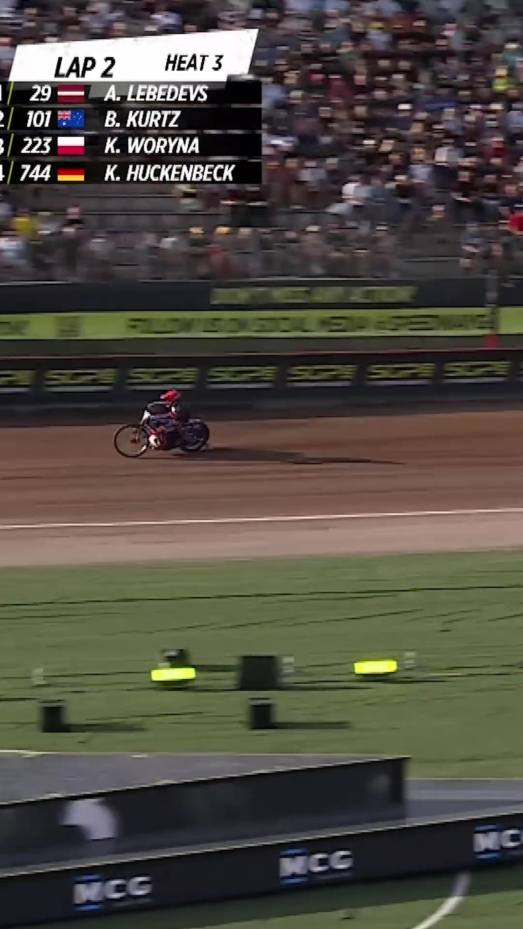 @FIM Speedway Grand Prix