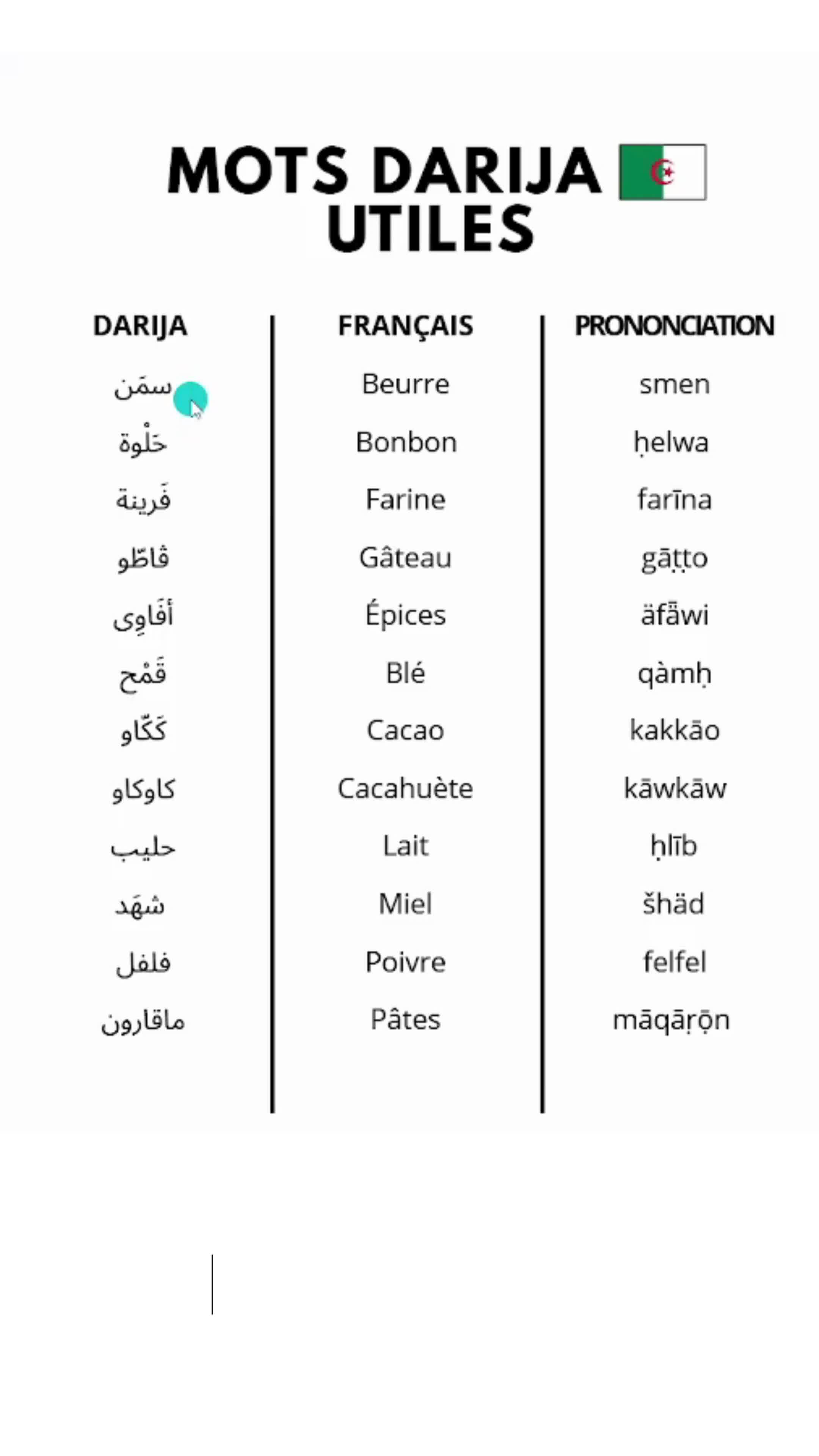 @parler_algerien