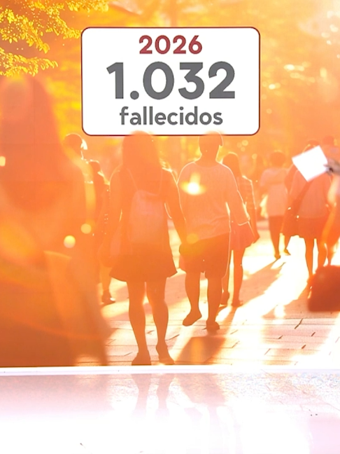 @Noticias Cuatro