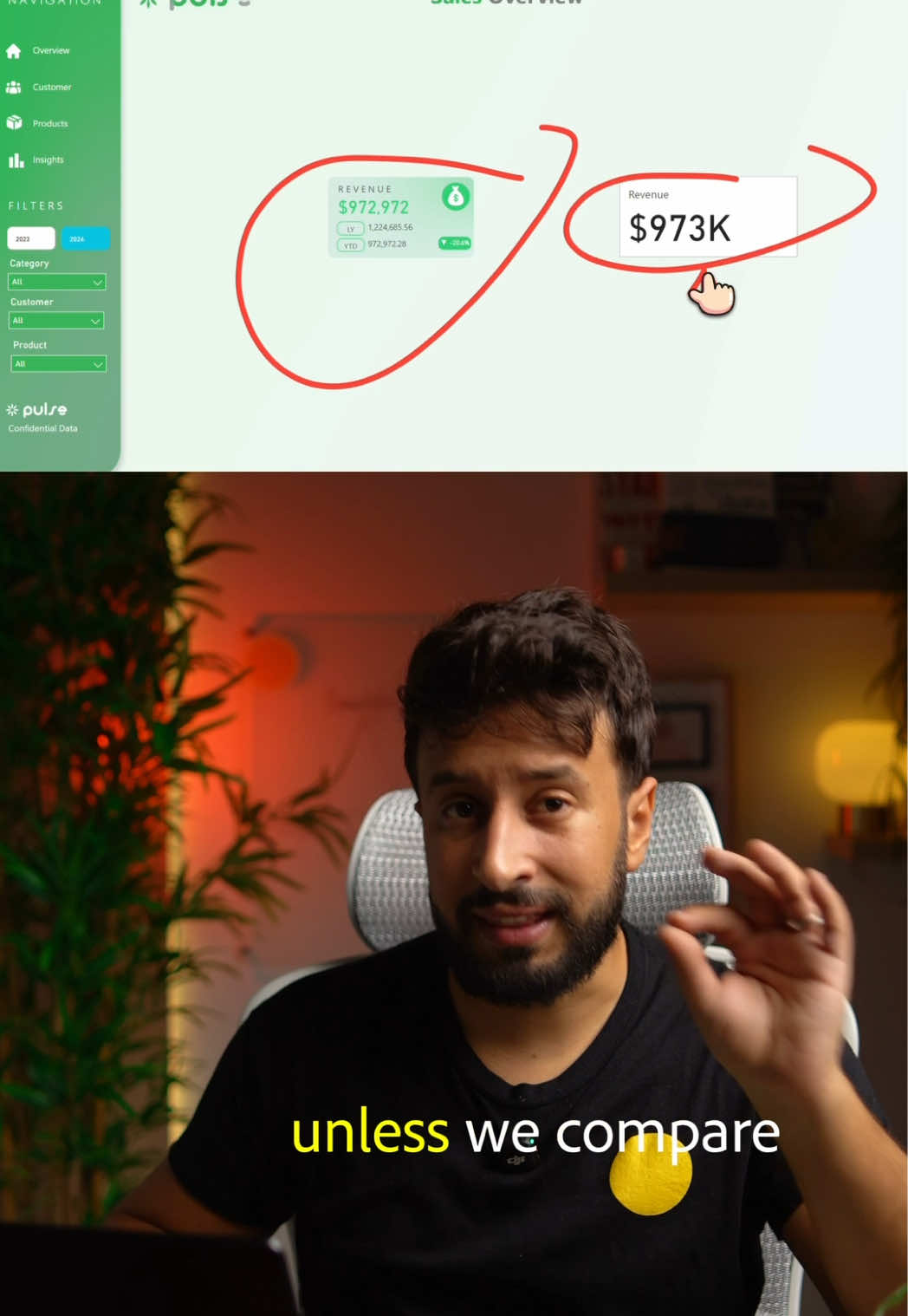 @Mouad | Power BI For Everyone