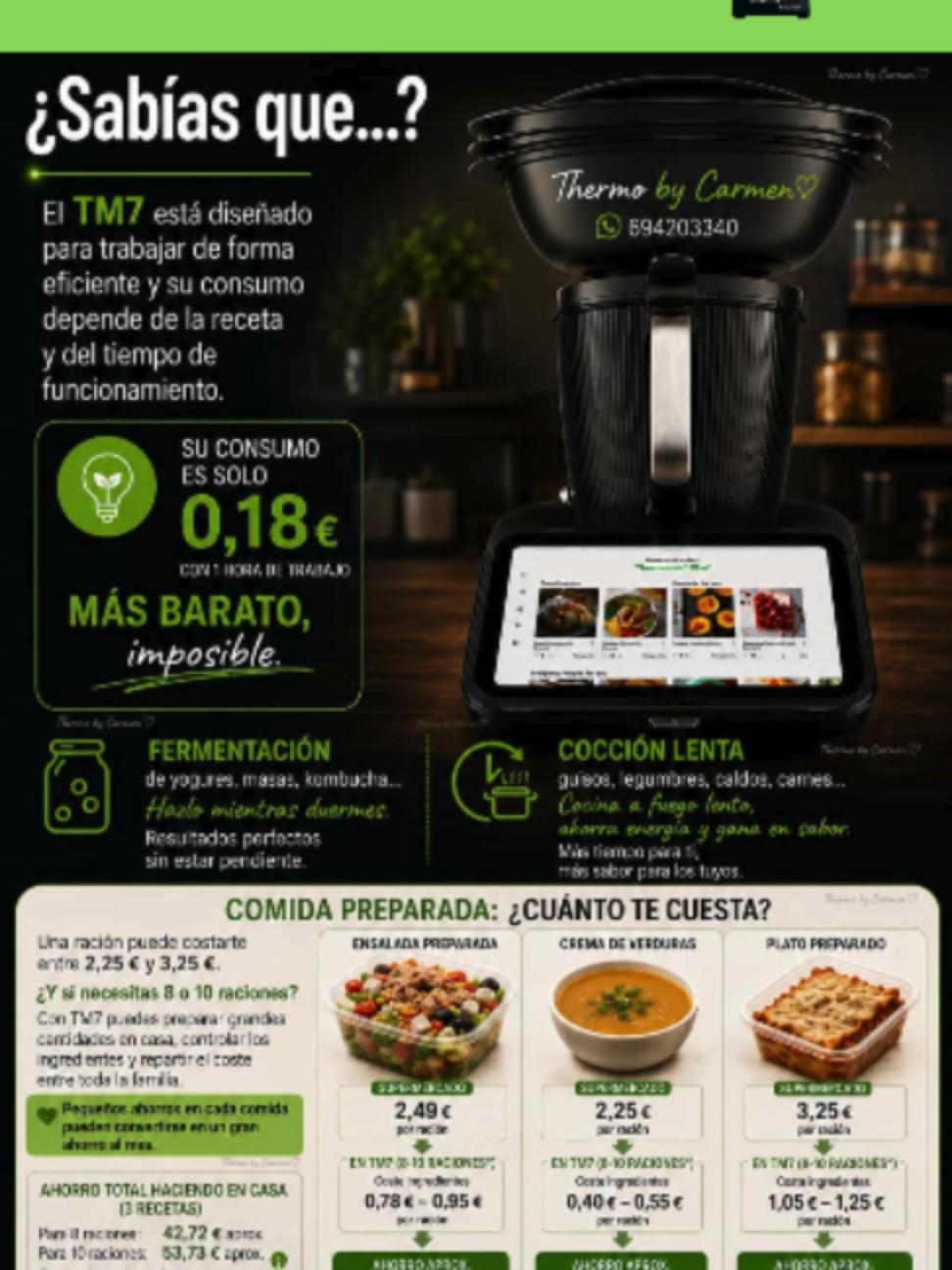 @Thermo by Carmen