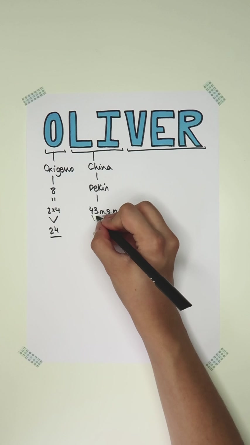 @Lucía Oltra 💜