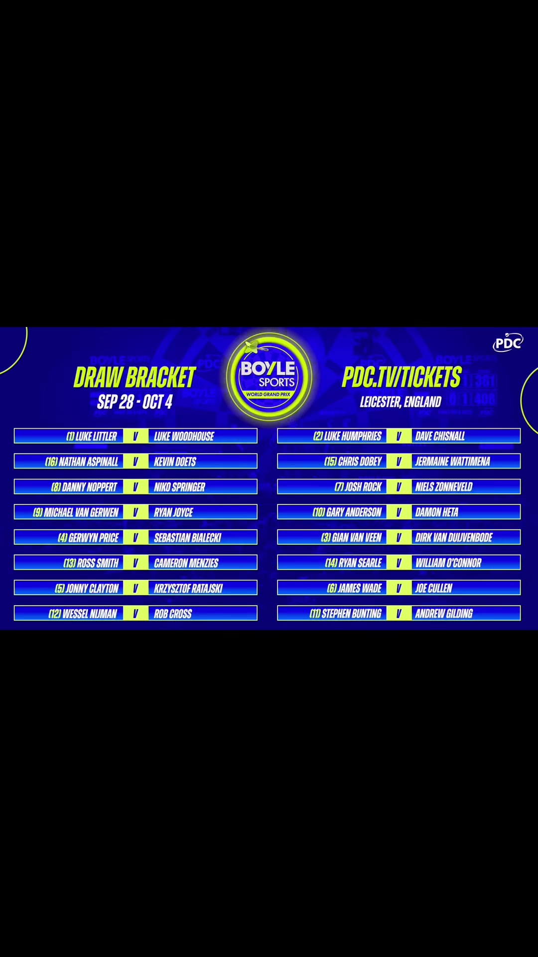 @Sports Central