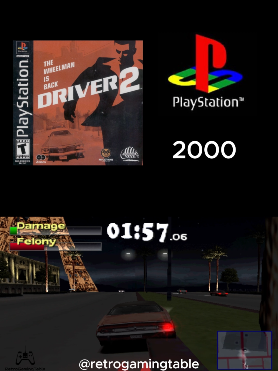@Retrogamingtable