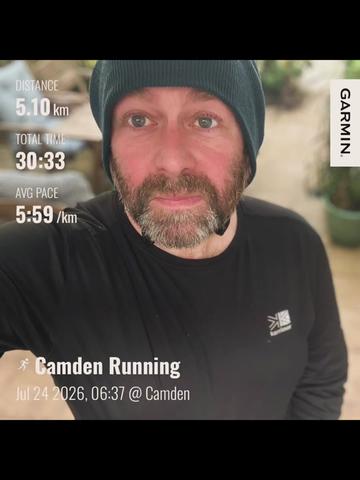 @Cykelbilly