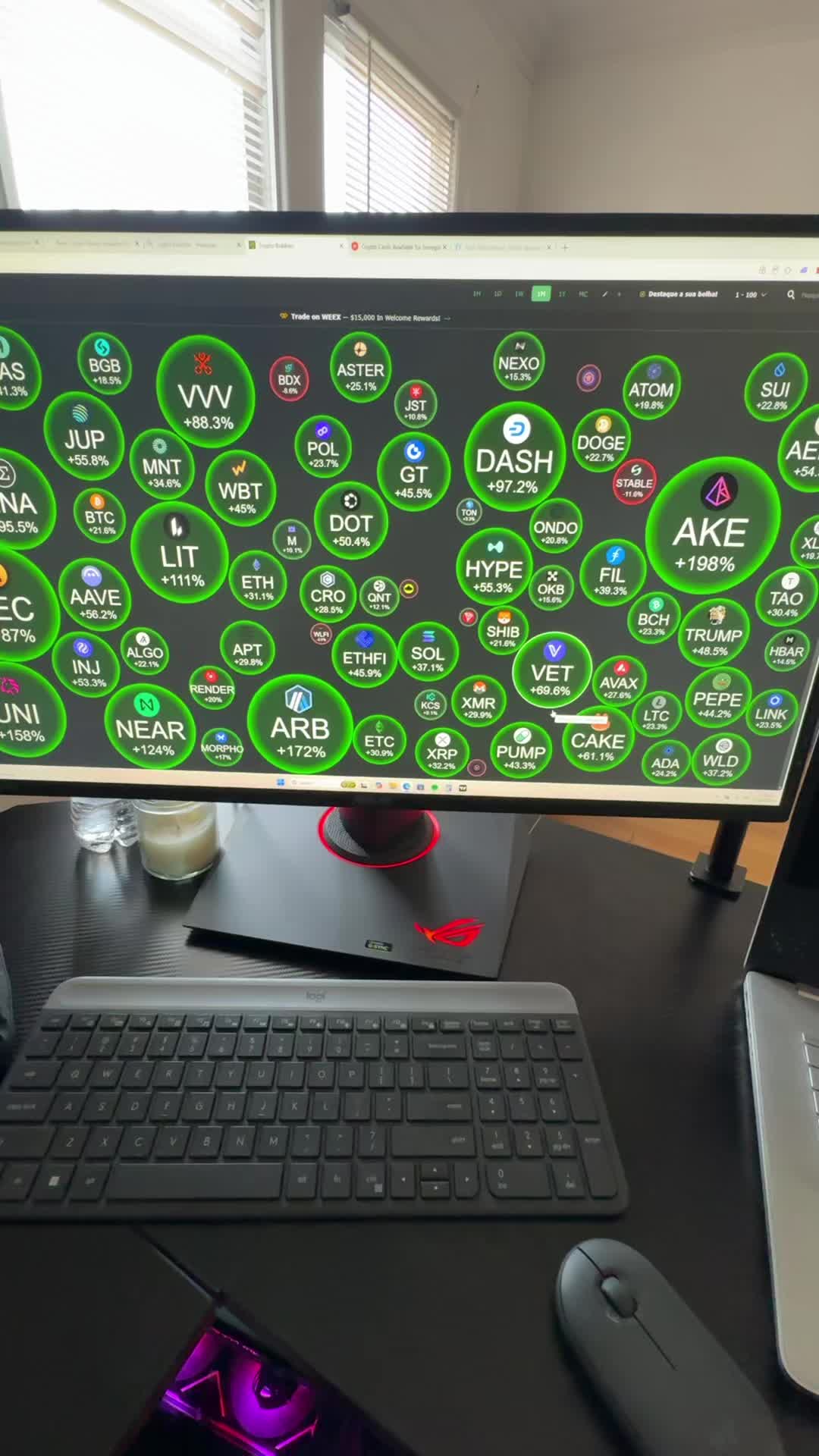 @Crypto Wolof