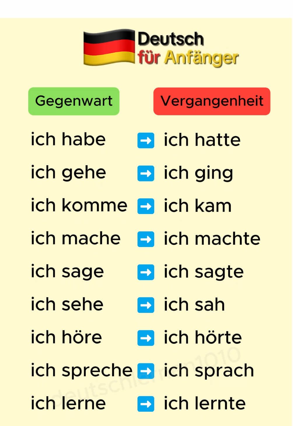@DeutschF&uuml;rAnf&auml;nger