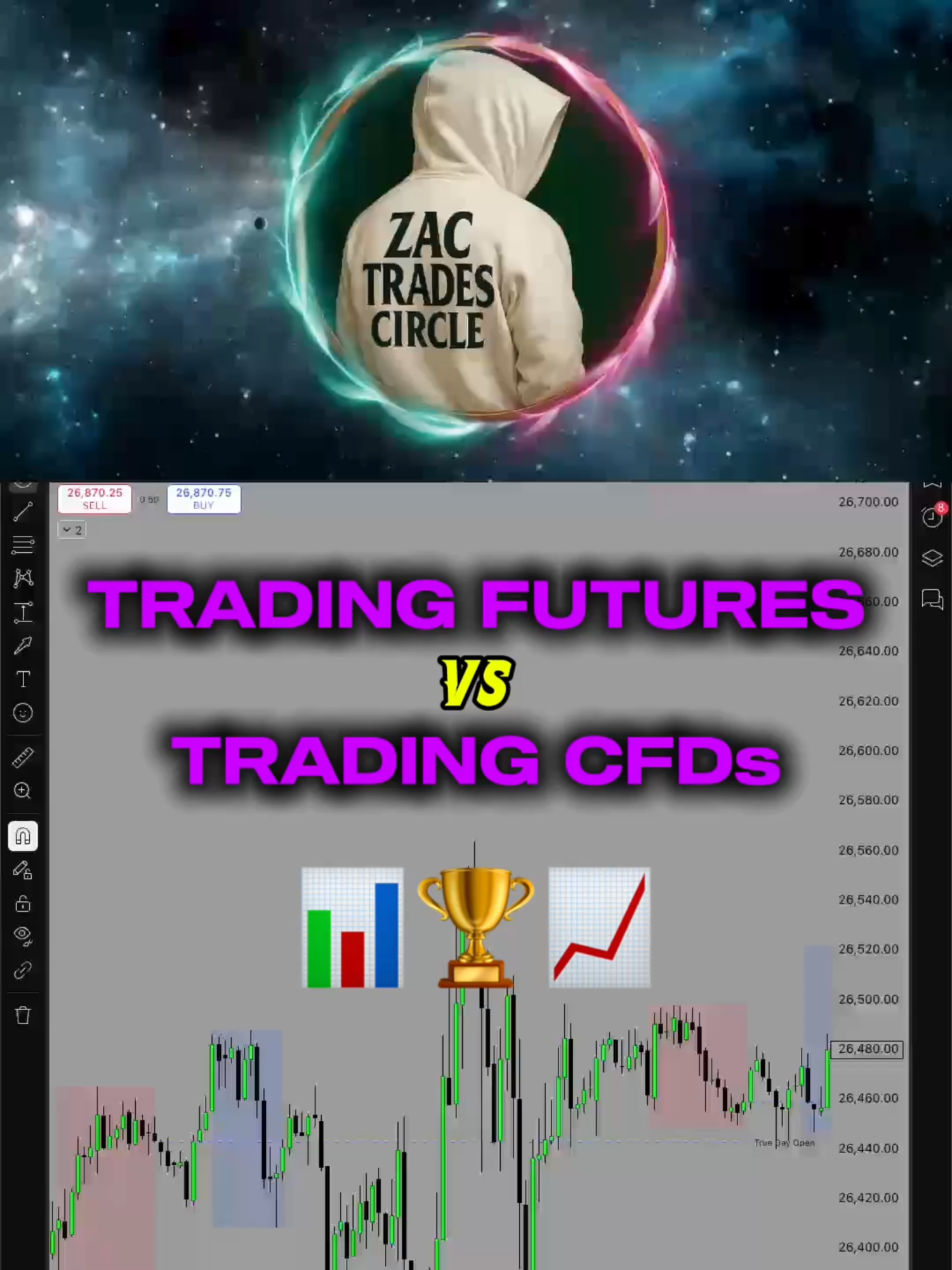 @zac_trades