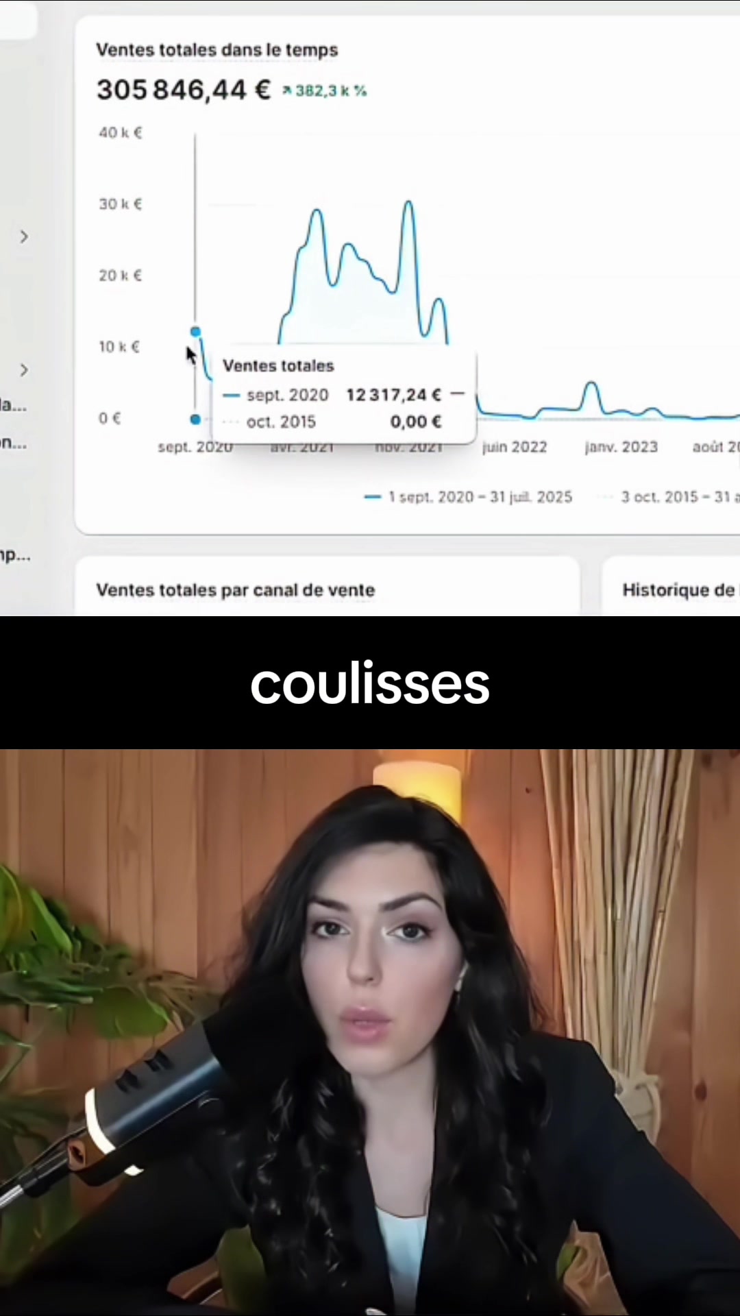 @Ana Ruiz / Girl Boss