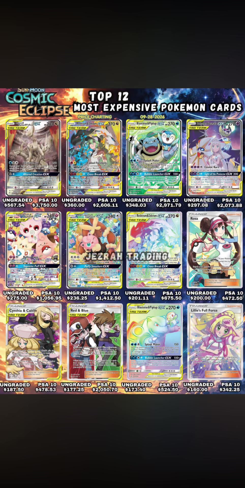 @pokemoncardinvestor