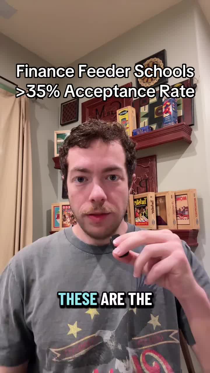 @Your Finance Brother