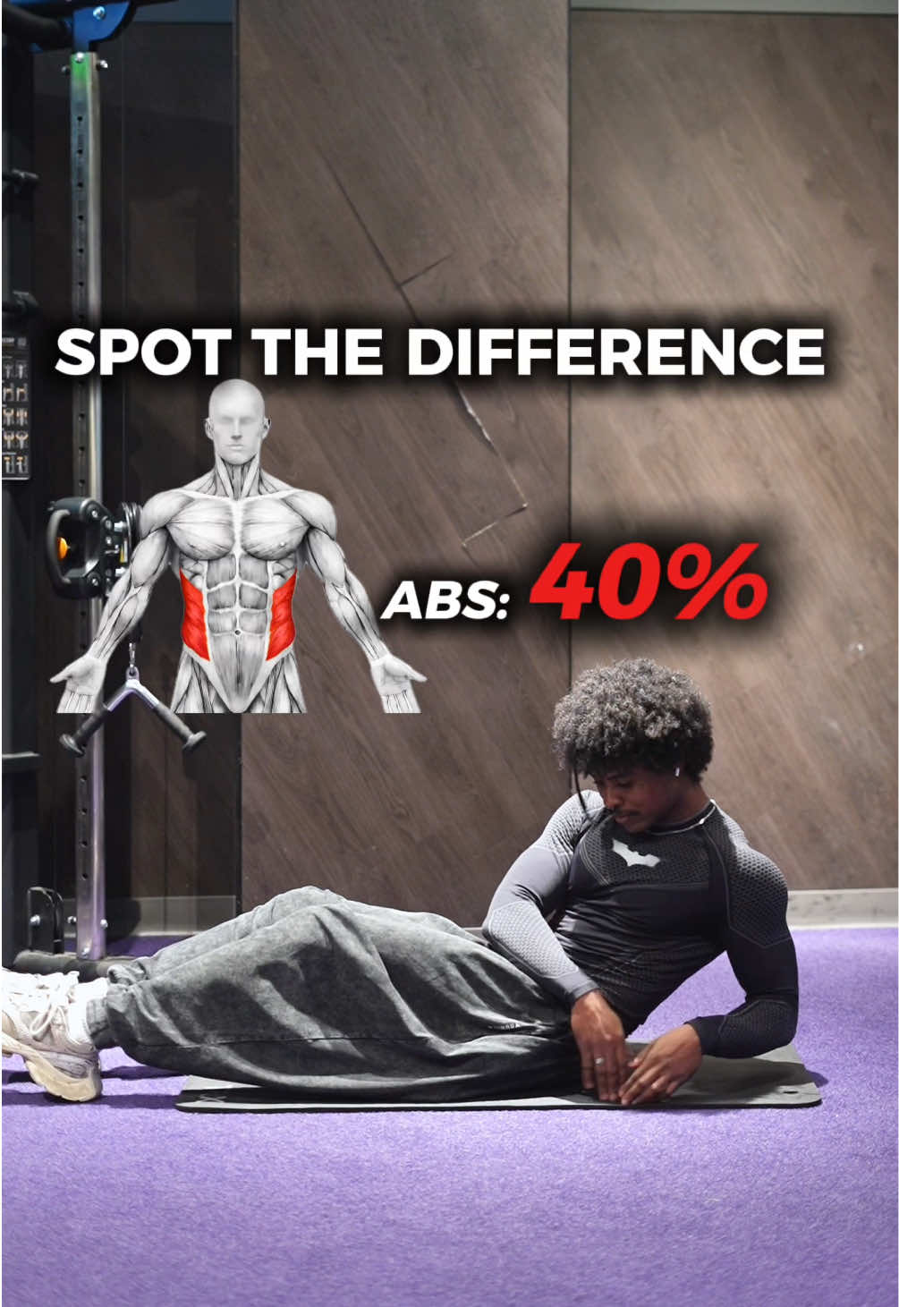 @Gymbro001 | Fix Your Workouts