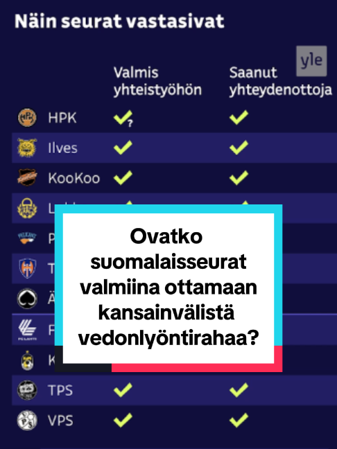 @Yle Urheilu