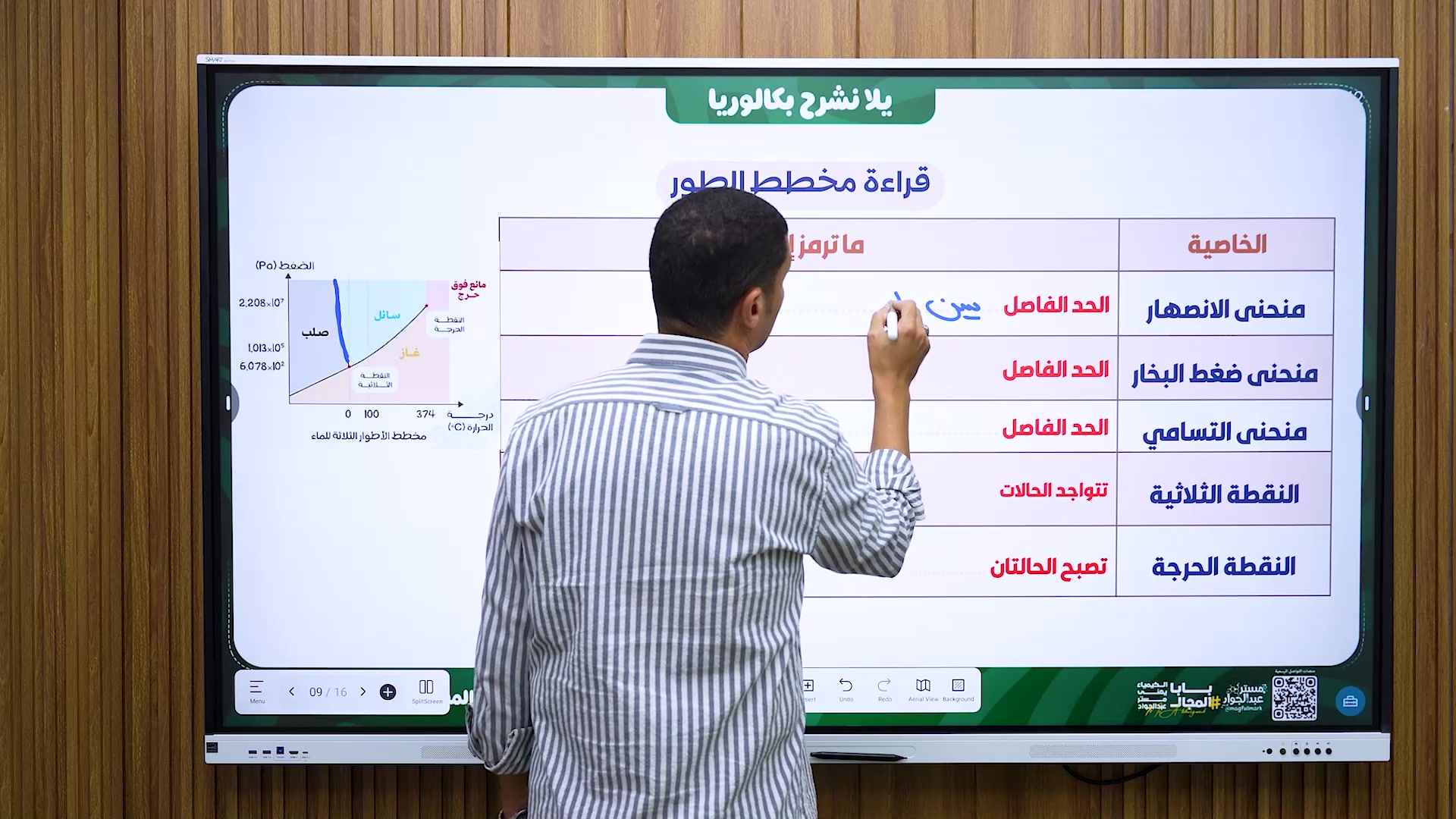 @mohamedabdelgawad