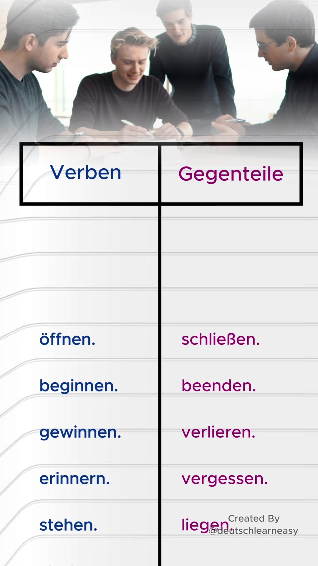 @Deutsch Learn