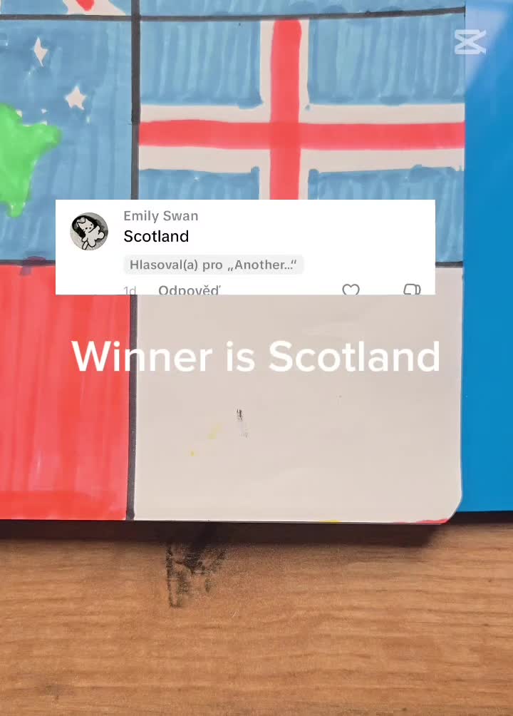 @Drawingallflags
