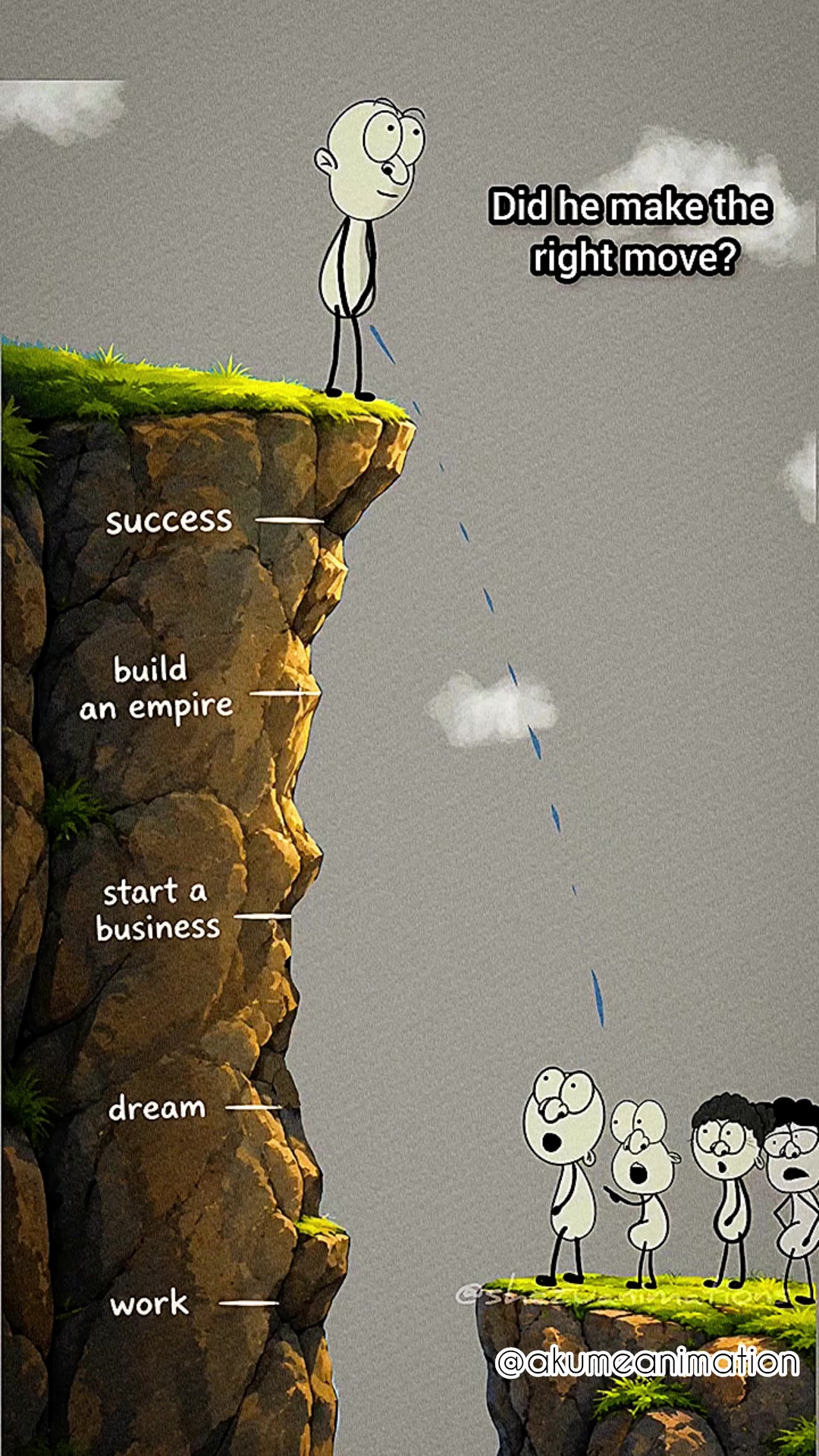 @Akume animations
