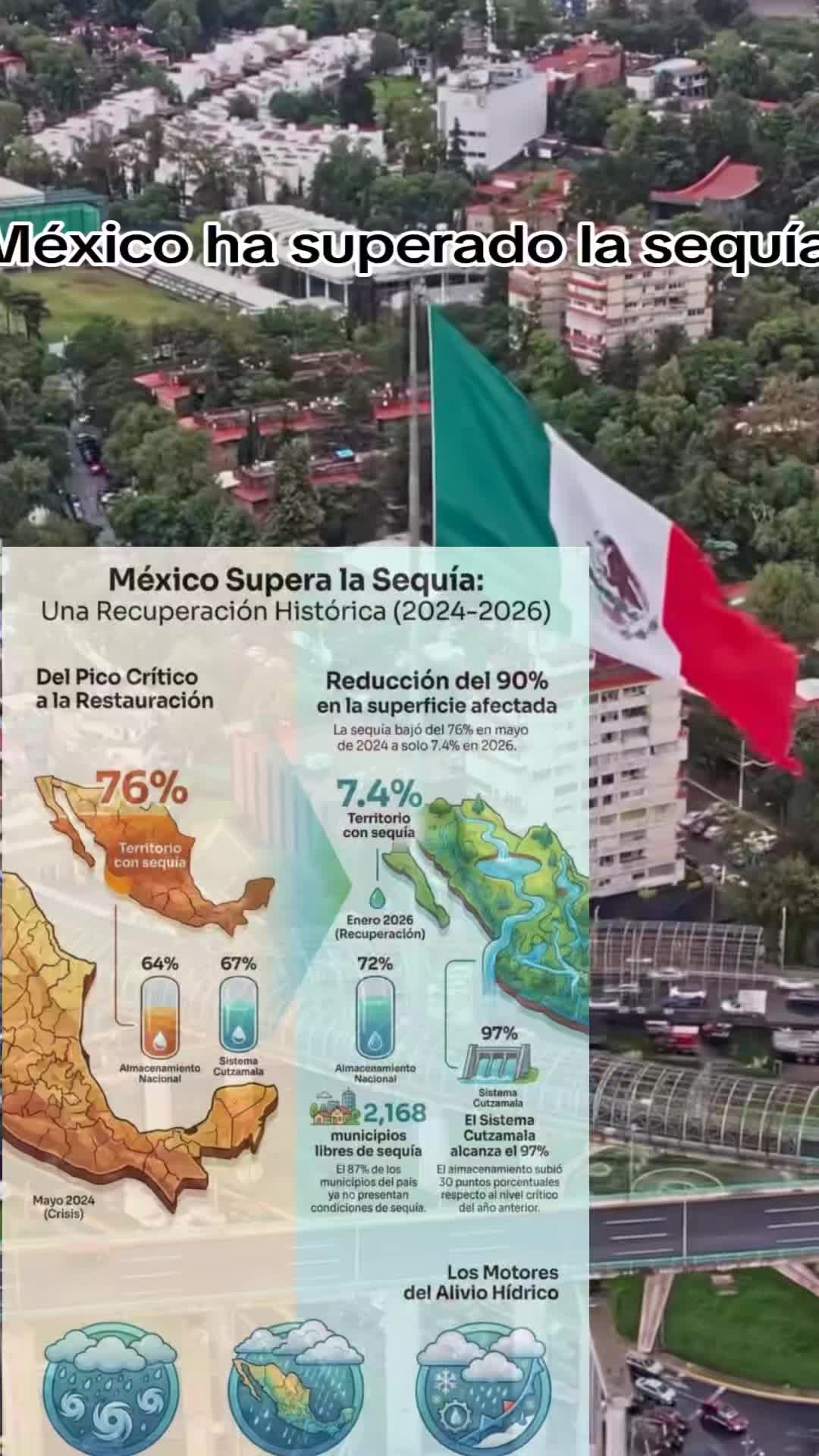 @El MERO DATO