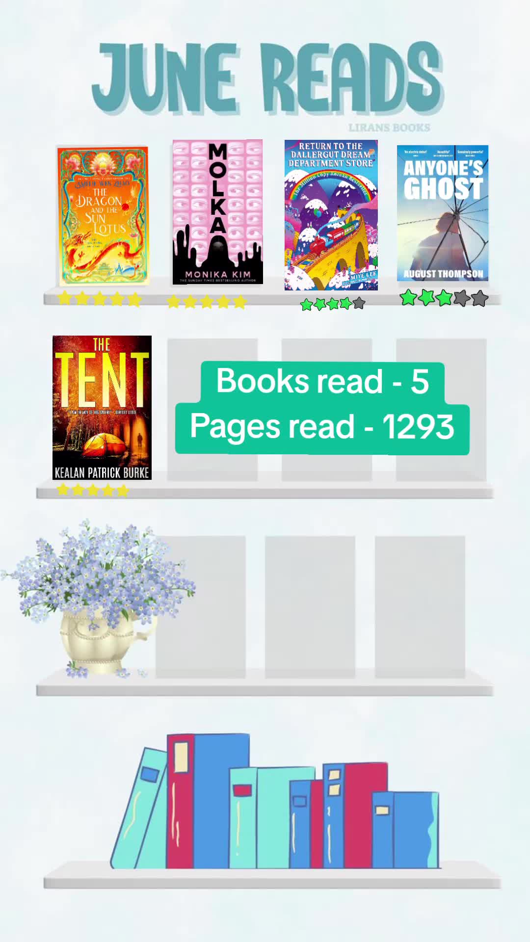 @📚🍄Amelia's Seojae🍄📚
