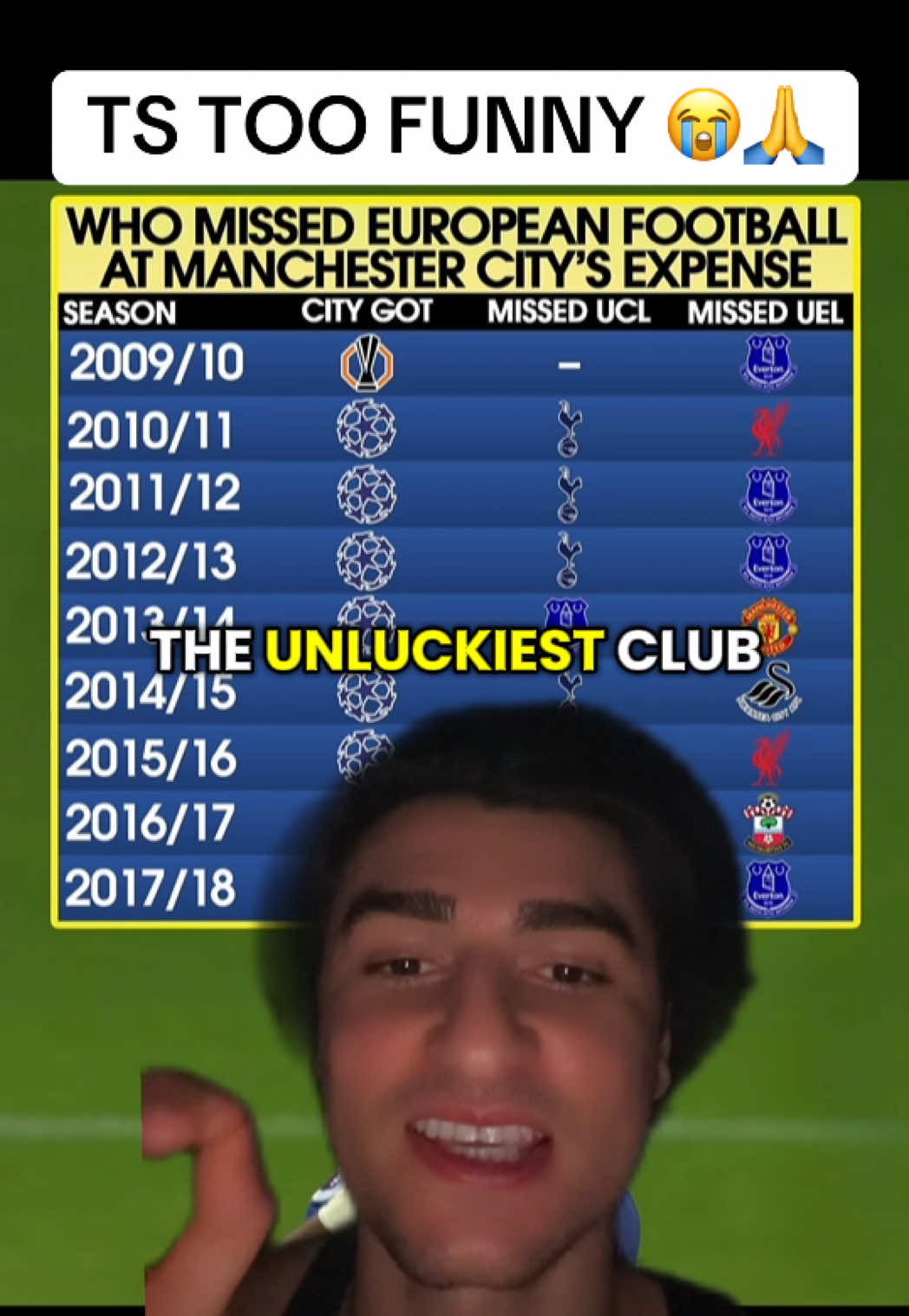 @Luca Vlad
