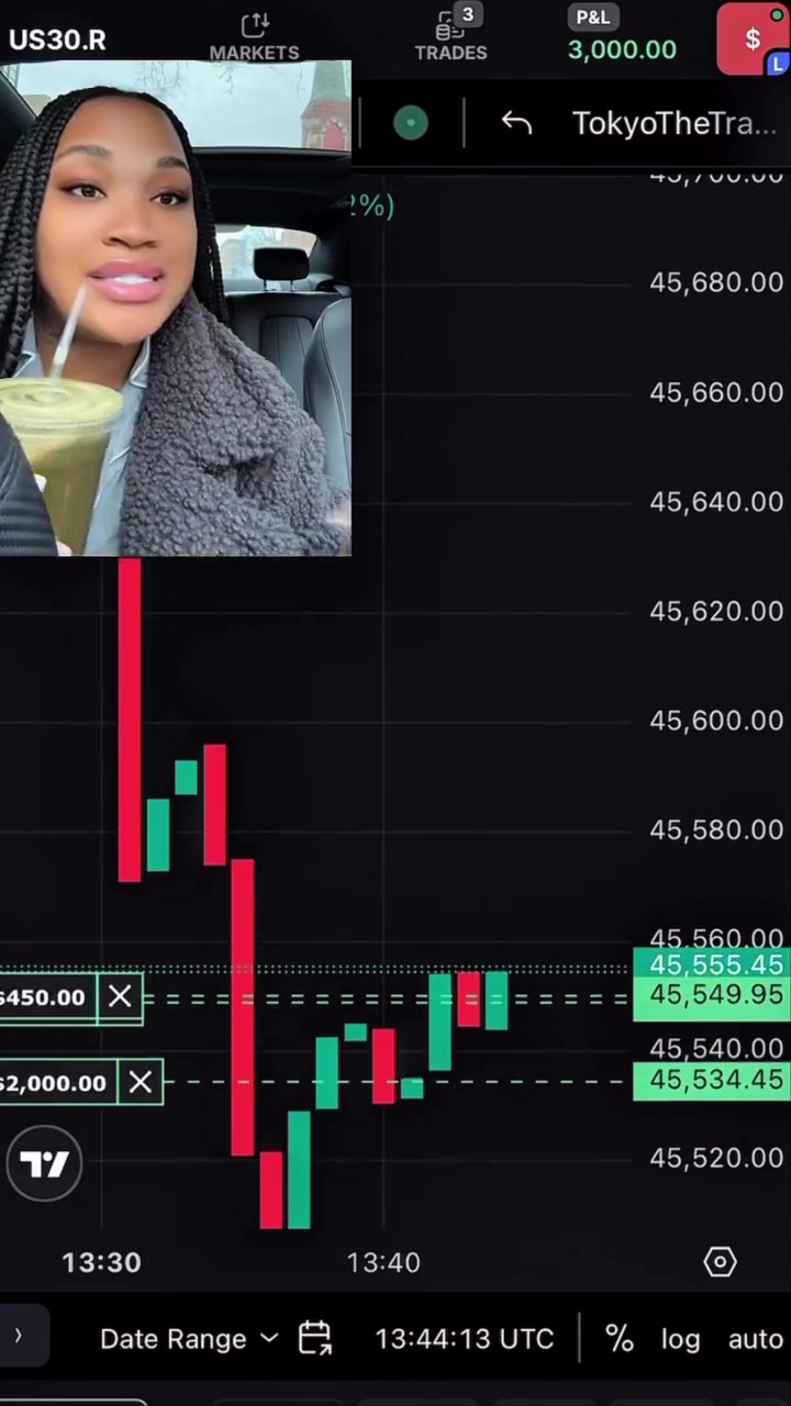 @Tokyothetrader