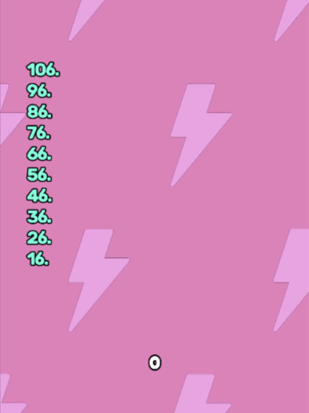 @quizypeasy0