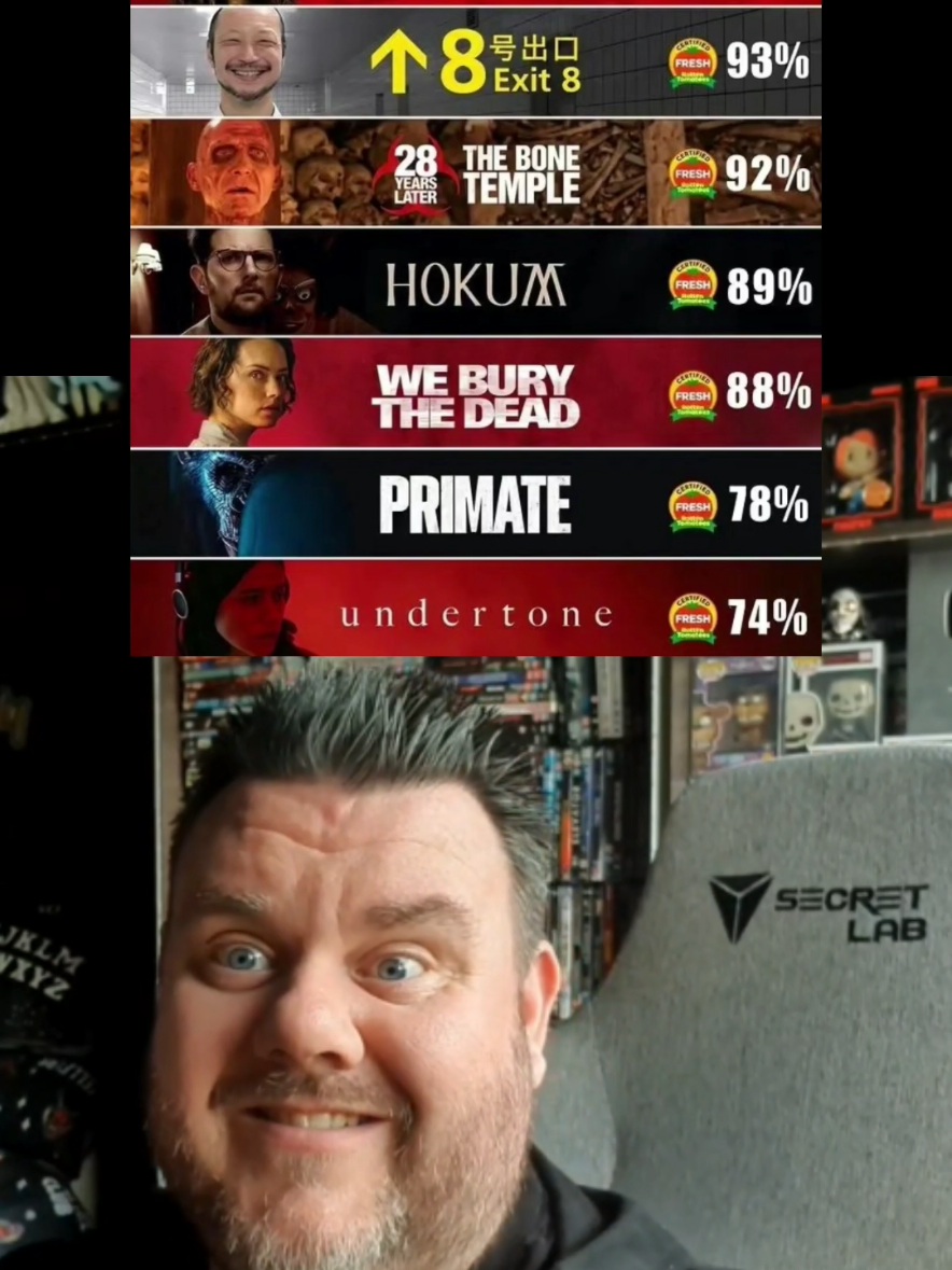 @SuperSorrell