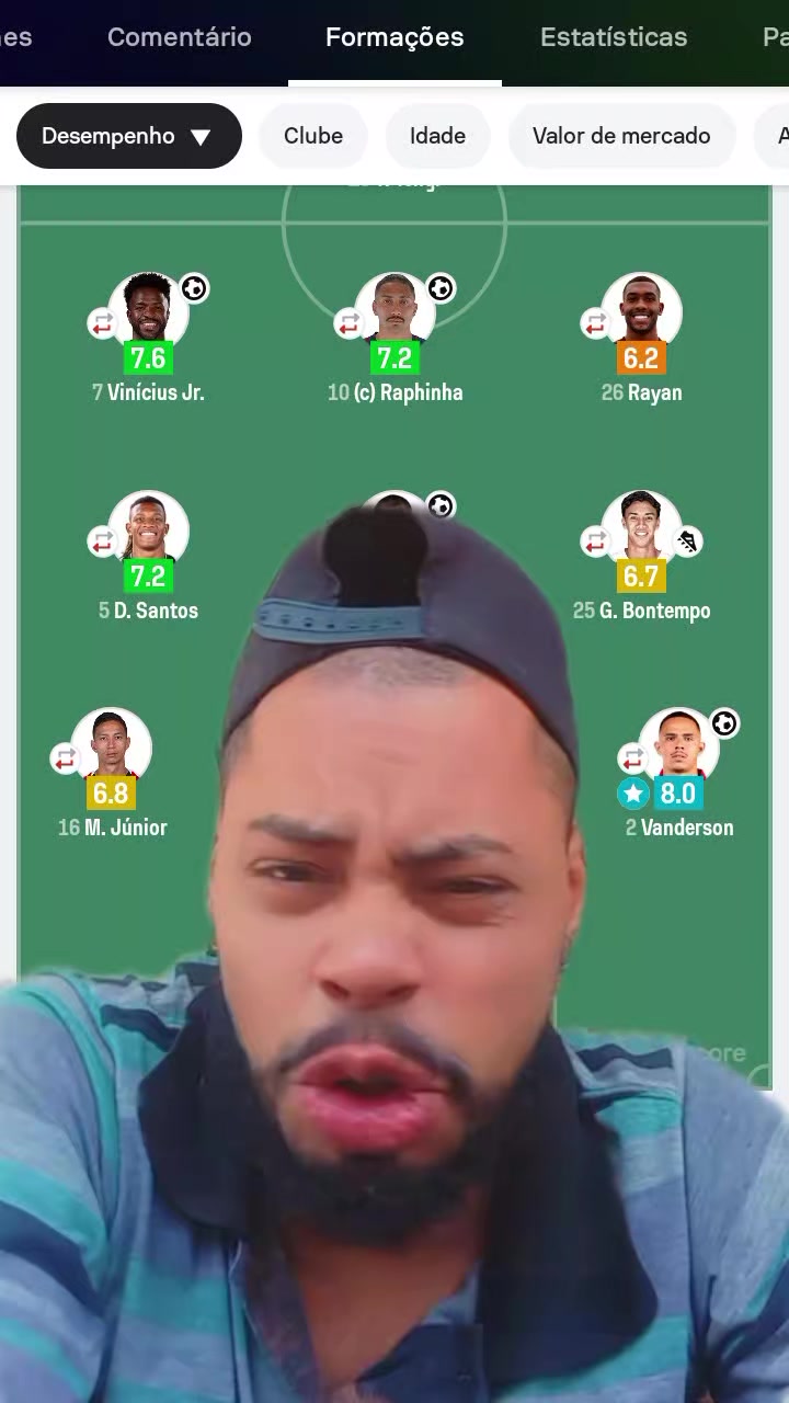 @Gutto Rei da Disc&oacute;rdia