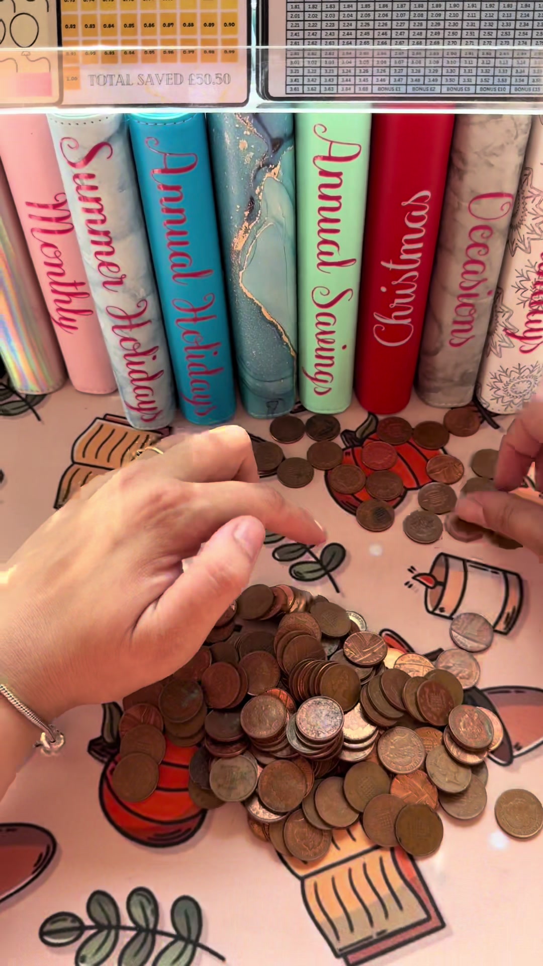 @EMZ BUDGETING JOURNEY