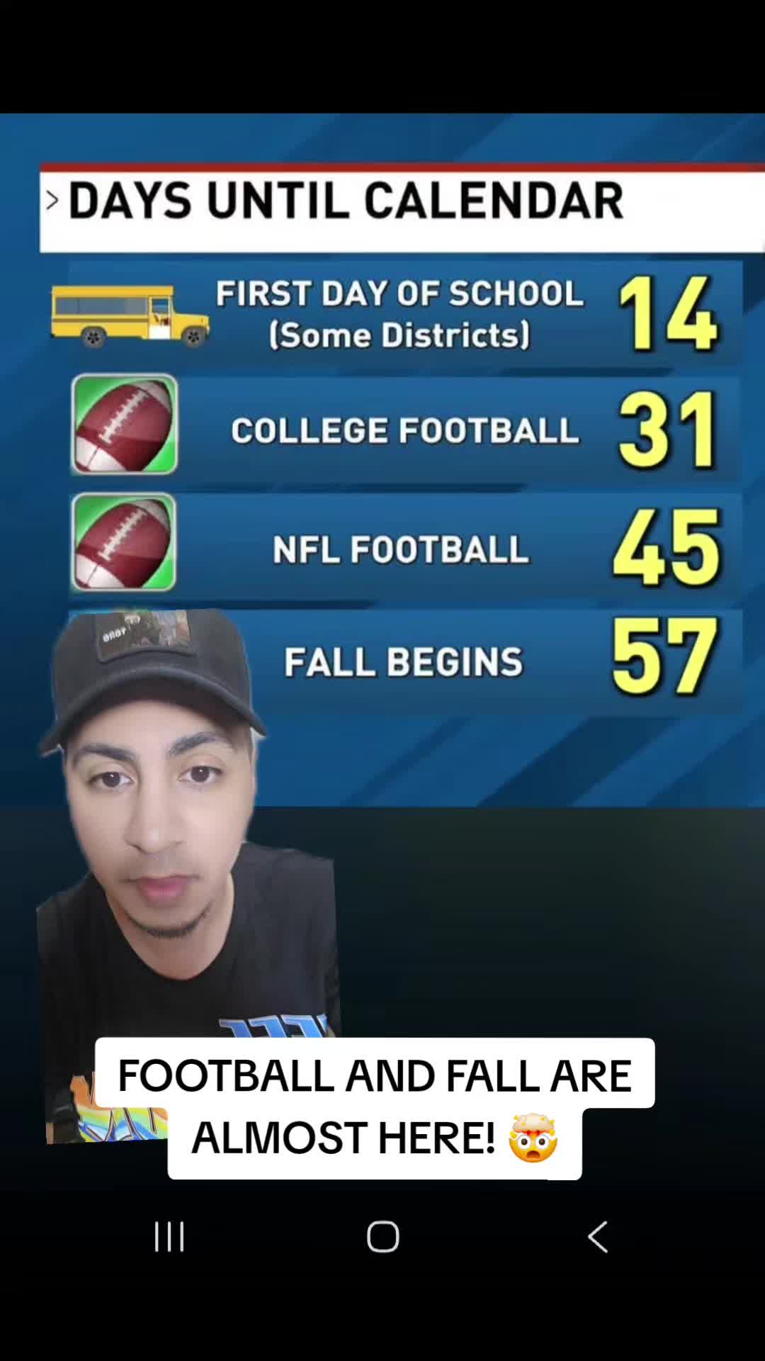 @RobbyCTV