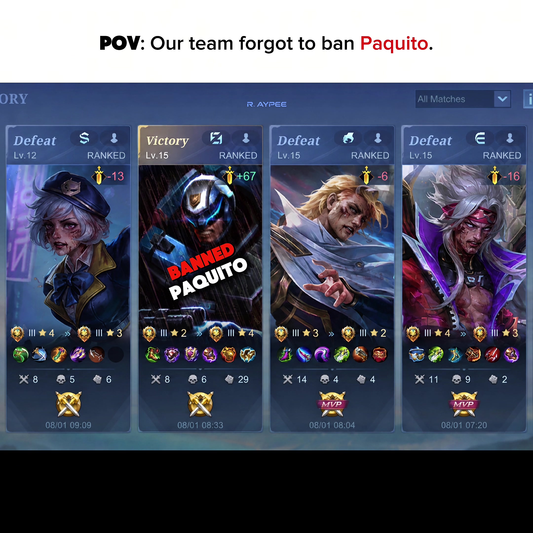 @R. Aypee Gaming