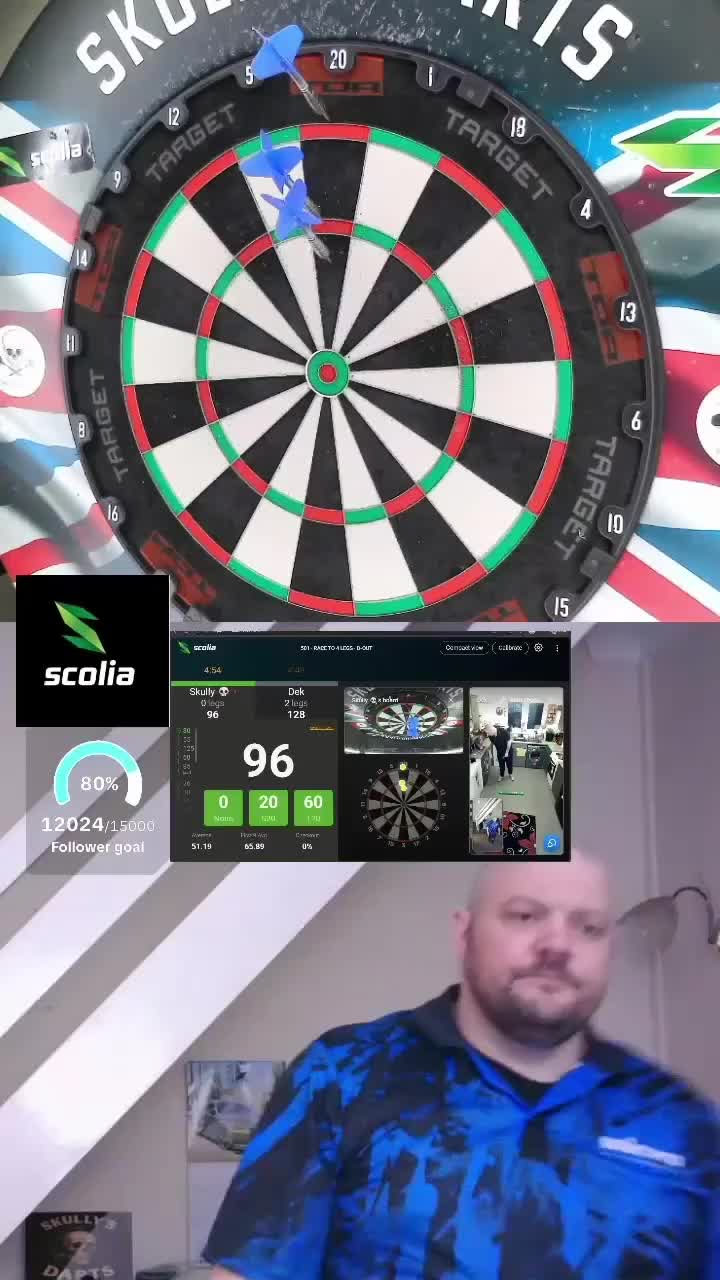 @Skully's Darts