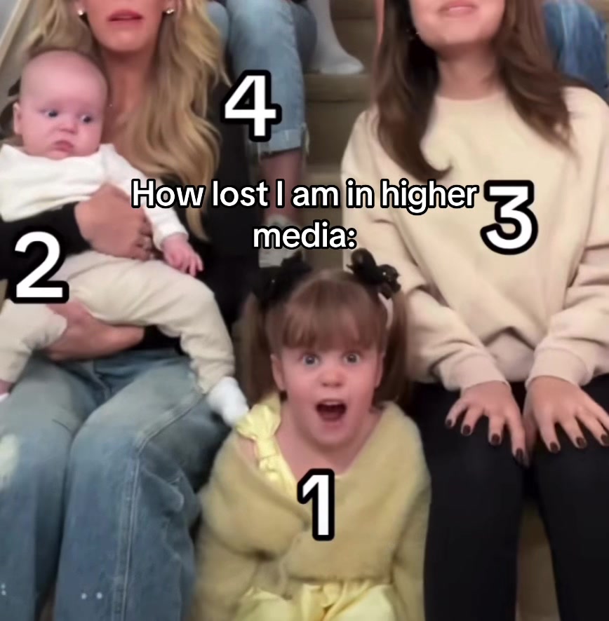 @higherexamdiscuss