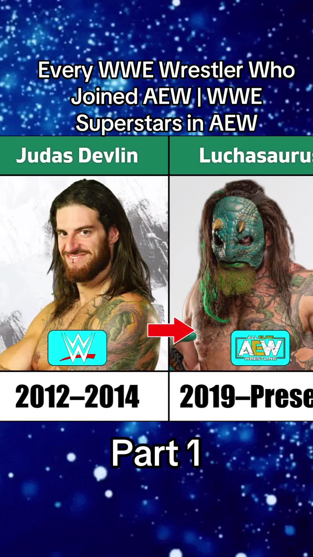 @Evolution Data