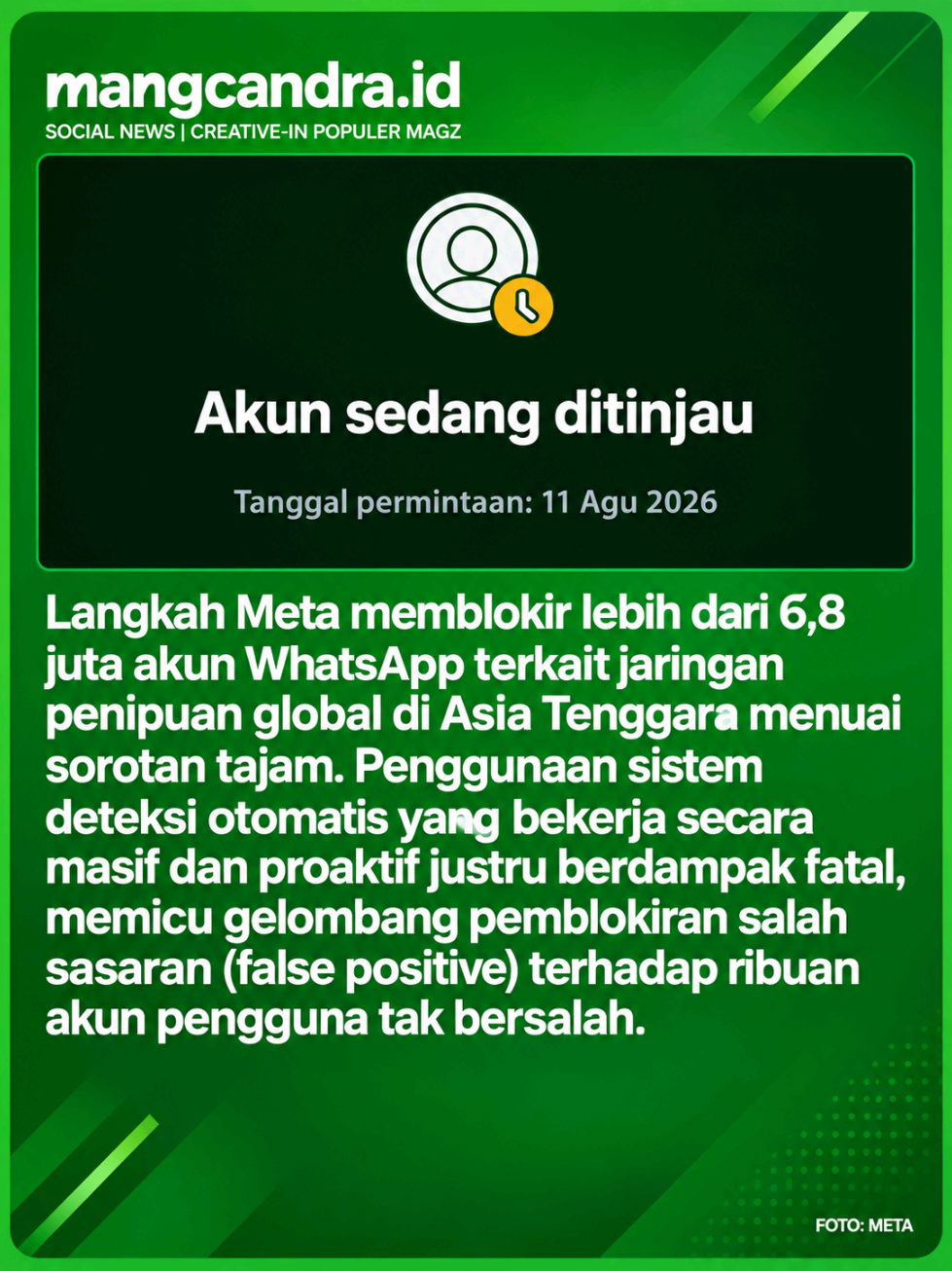 @MangCandra.ID