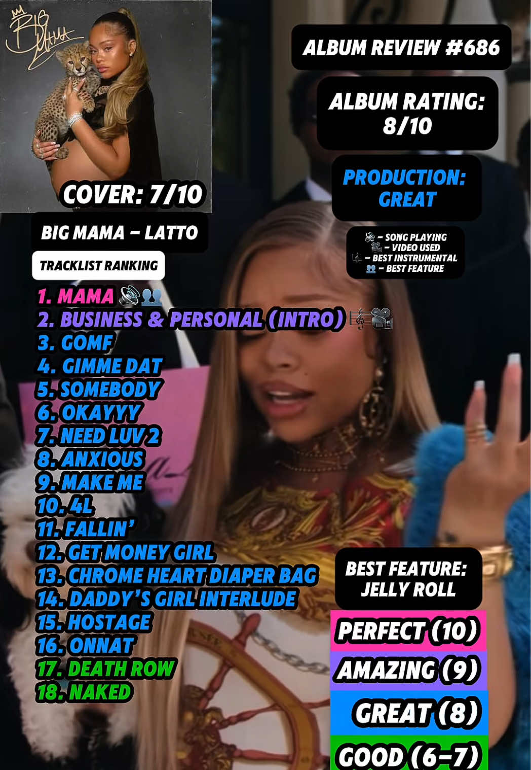 @JT Music Rankings