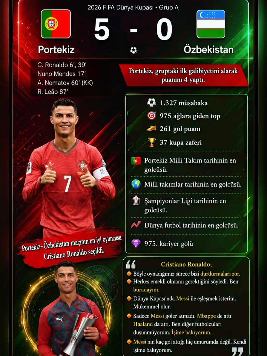 @Futbol Taraftarı Gündem