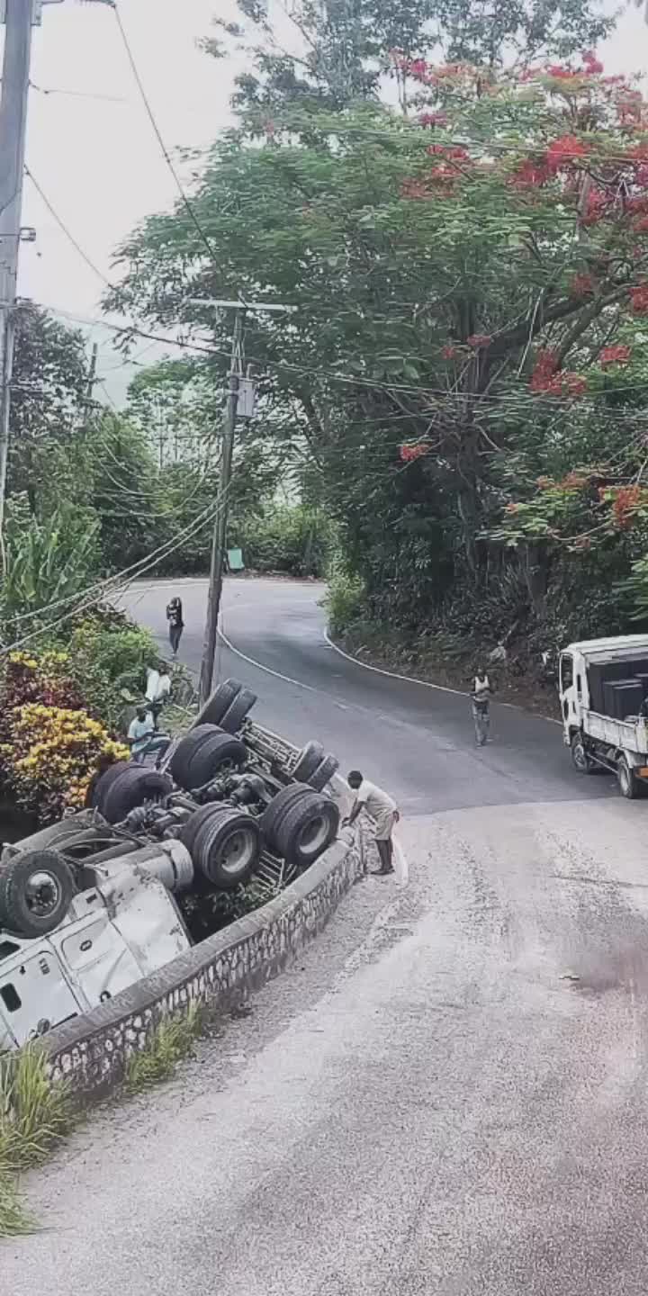 @Šãvãgę