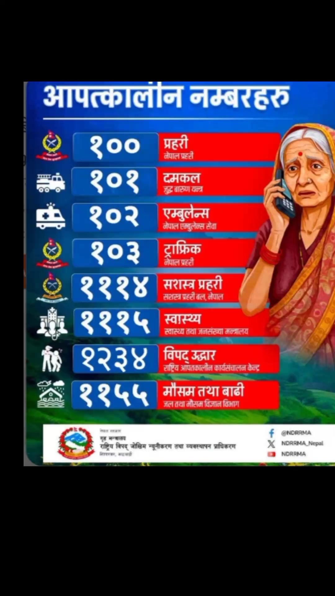 @RJ RABINDAR