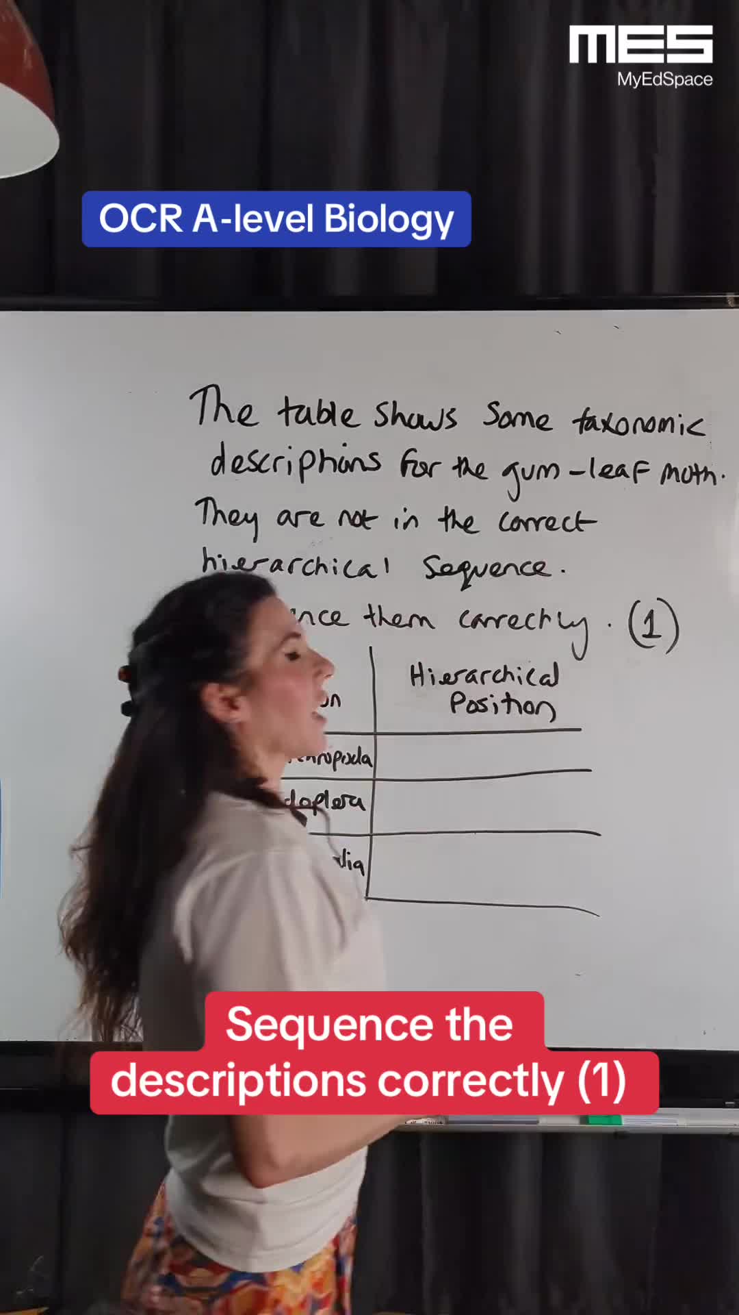 @MyEdSpace Biology