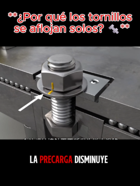 @Mecánica