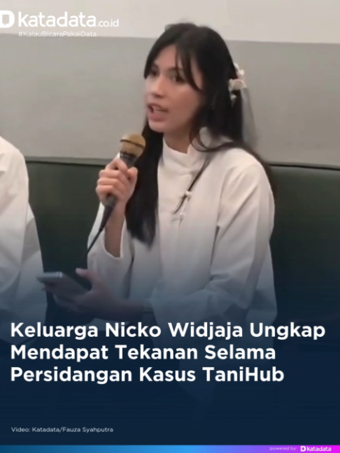 @katadata.co.id
