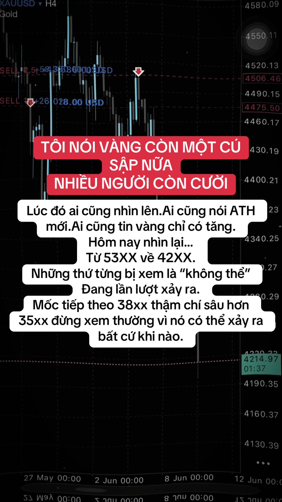@Lão Hạc Gold.