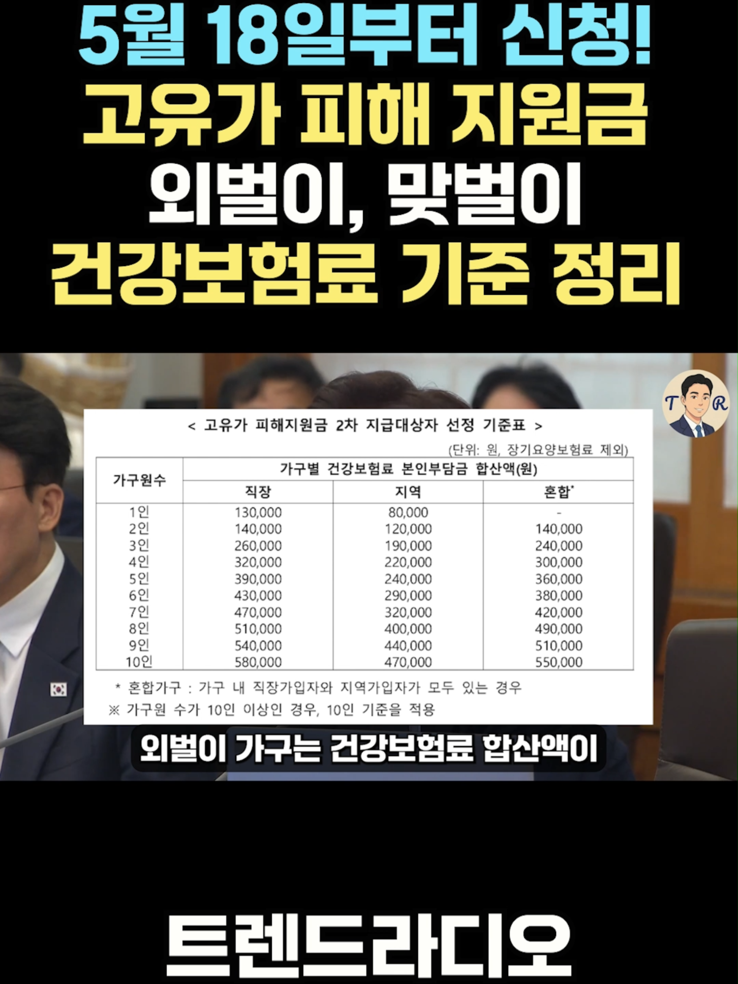 @트렌드라디오