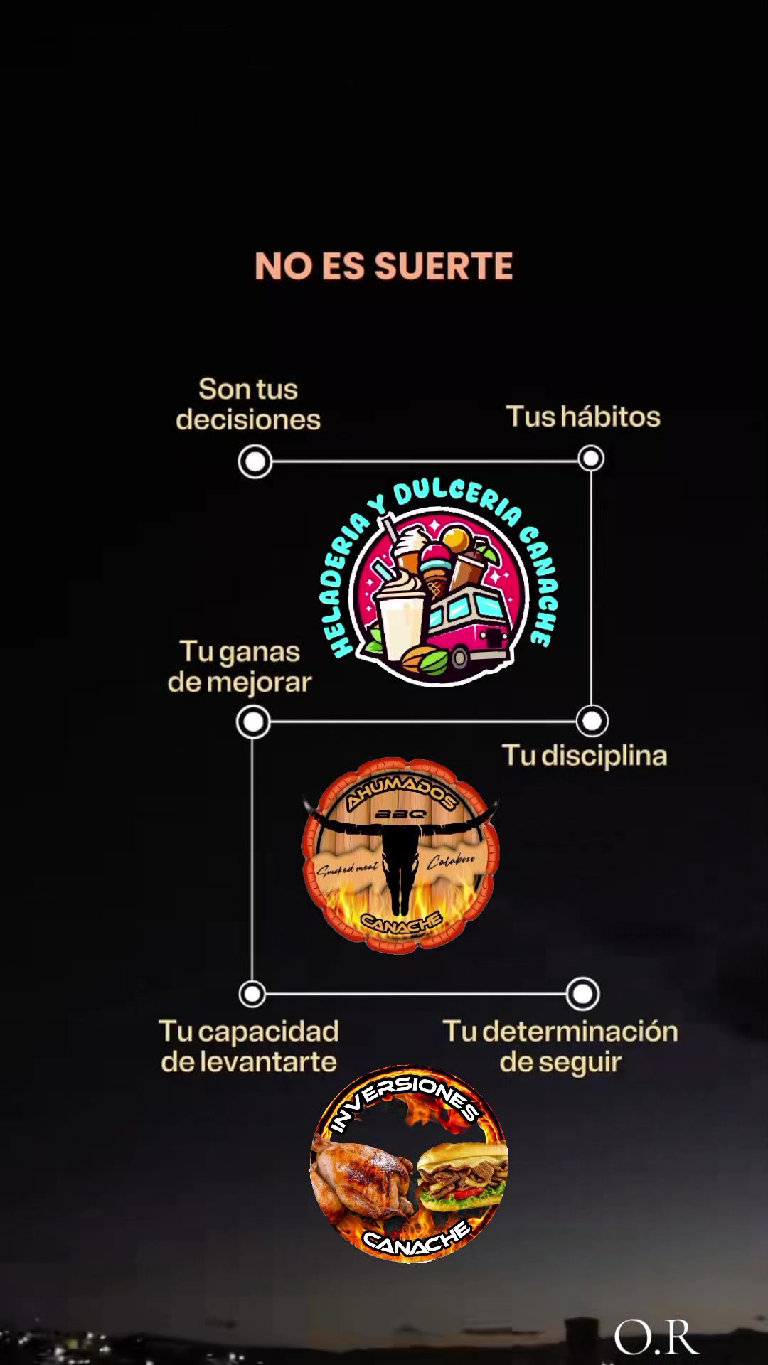 @Orlando José Rodríguez