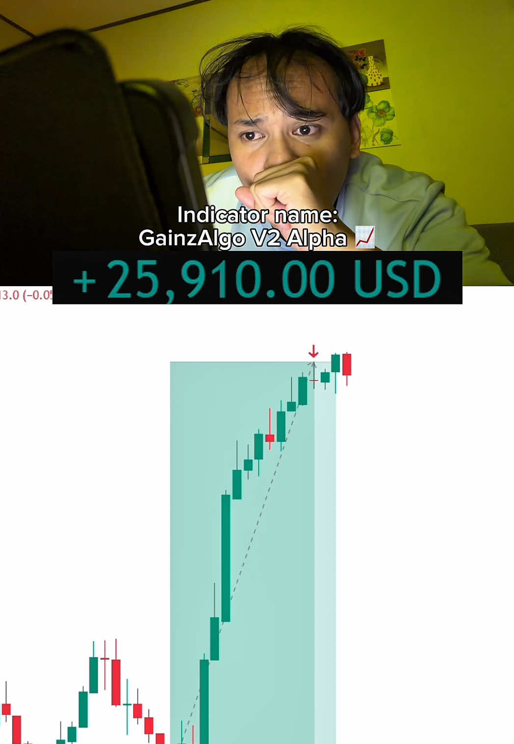 @INDICATOR IN BIO 📈