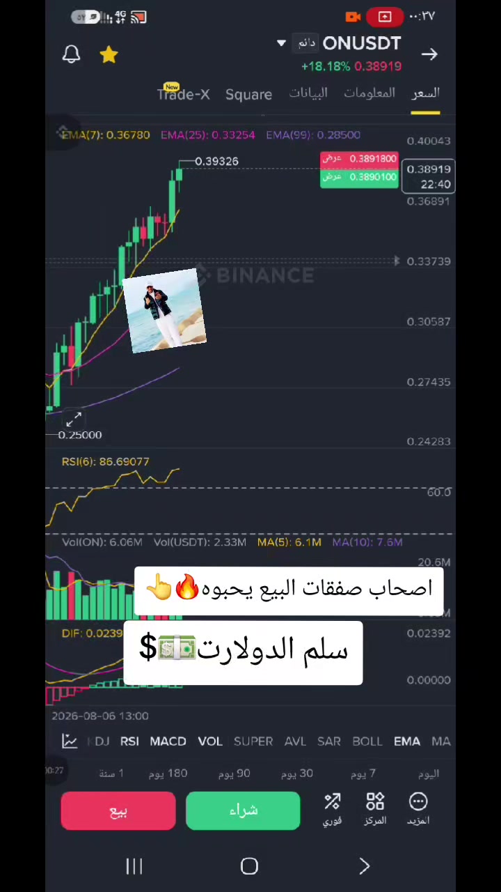 @Apex Crypto LY