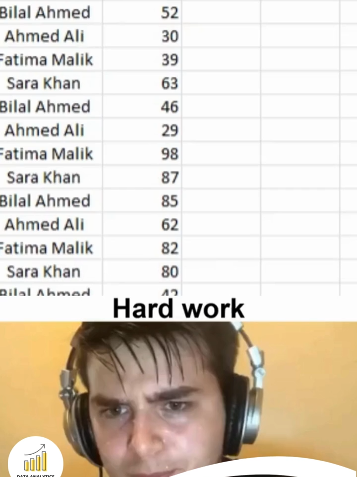@Data Analytics
